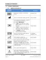 Preview for 181 page of Steris 10009192 Instructions For Use Manual