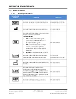 Preview for 215 page of Steris 10009192 Instructions For Use Manual