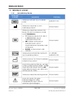 Preview for 232 page of Steris 10009192 Instructions For Use Manual