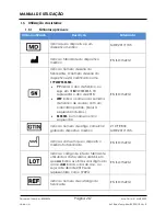 Preview for 267 page of Steris 10009192 Instructions For Use Manual