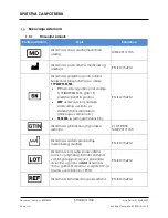 Preview for 302 page of Steris 10009192 Instructions For Use Manual