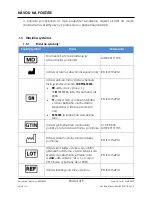 Preview for 319 page of Steris 10009192 Instructions For Use Manual