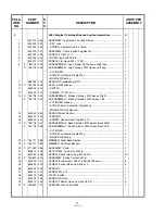 Preview for 153 page of Steris 4085 Maintenance Manual