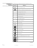 Preview for 11 page of Steris Amsco 3085 SP Maintenance Manual