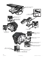 Preview for 15 page of Steris Amsco 3085 SP Maintenance Manual