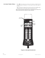 Preview for 22 page of Steris Amsco 3085 SP Maintenance Manual