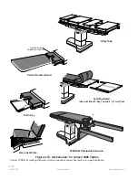 Preview for 37 page of Steris Amsco 3085 SP Maintenance Manual