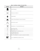 Preview for 70 page of Steris Amsco 3085 SP Maintenance Manual