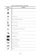 Preview for 71 page of Steris Amsco 3085 SP Maintenance Manual