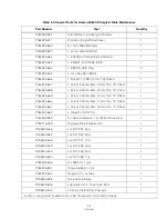 Preview for 73 page of Steris Amsco 3085 SP Maintenance Manual