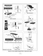 Preview for 77 page of Steris Amsco 3085 SP Maintenance Manual