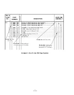 Preview for 134 page of Steris Amsco 3085 SP Maintenance Manual