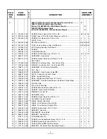 Preview for 145 page of Steris Amsco 3085 SP Maintenance Manual