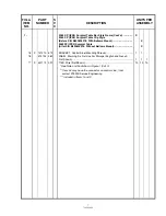 Preview for 146 page of Steris Amsco 3085 SP Maintenance Manual