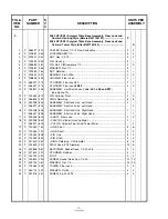 Preview for 149 page of Steris Amsco 3085 SP Maintenance Manual