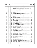 Preview for 151 page of Steris Amsco 3085 SP Maintenance Manual