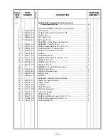 Preview for 154 page of Steris Amsco 3085 SP Maintenance Manual