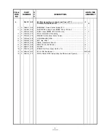 Preview for 156 page of Steris Amsco 3085 SP Maintenance Manual