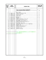 Preview for 160 page of Steris Amsco 3085 SP Maintenance Manual