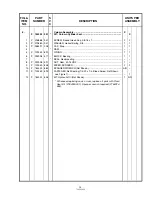 Preview for 162 page of Steris Amsco 3085 SP Maintenance Manual