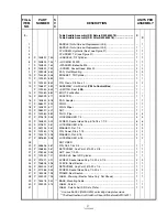 Preview for 164 page of Steris Amsco 3085 SP Maintenance Manual