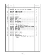 Preview for 181 page of Steris Amsco 3085 SP Maintenance Manual