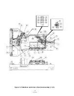 Preview for 184 page of Steris Amsco 3085 SP Maintenance Manual