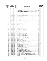 Preview for 187 page of Steris Amsco 3085 SP Maintenance Manual