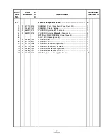 Preview for 192 page of Steris Amsco 3085 SP Maintenance Manual