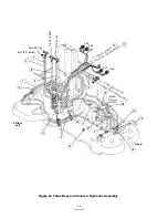 Preview for 193 page of Steris Amsco 3085 SP Maintenance Manual