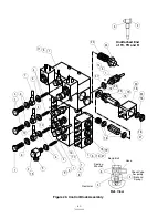 Preview for 195 page of Steris Amsco 3085 SP Maintenance Manual