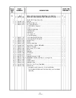 Preview for 198 page of Steris Amsco 3085 SP Maintenance Manual