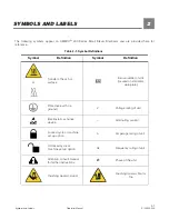 Предварительный просмотр 23 страницы Steris AMSCO 400 Series Operator'S Manual