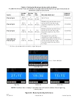 Предварительный просмотр 70 страницы Steris AMSCO 400 Series Operator'S Manual