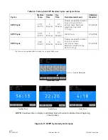 Предварительный просмотр 82 страницы Steris AMSCO 400 Series Operator'S Manual
