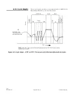 Предварительный просмотр 92 страницы Steris AMSCO 400 Series Operator'S Manual