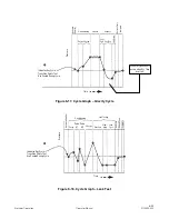 Предварительный просмотр 93 страницы Steris AMSCO 400 Series Operator'S Manual