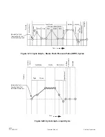 Предварительный просмотр 94 страницы Steris AMSCO 400 Series Operator'S Manual