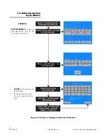 Предварительный просмотр 102 страницы Steris AMSCO 400 Series Operator'S Manual