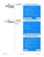 Предварительный просмотр 148 страницы Steris AMSCO 400 Series Operator'S Manual