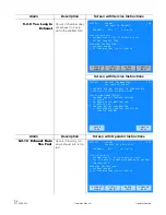 Предварительный просмотр 150 страницы Steris AMSCO 400 Series Operator'S Manual