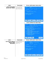 Предварительный просмотр 154 страницы Steris AMSCO 400 Series Operator'S Manual