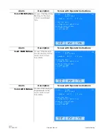 Предварительный просмотр 162 страницы Steris AMSCO 400 Series Operator'S Manual