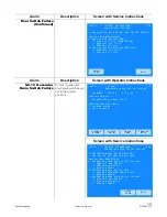 Предварительный просмотр 171 страницы Steris AMSCO 400 Series Operator'S Manual