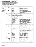 Preview for 22 page of Steris AquaShield system CO2-Pentax Instructions For Use Manual