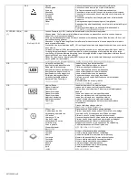 Preview for 24 page of Steris AquaShield system CO2-Pentax Instructions For Use Manual