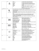 Preview for 34 page of Steris AquaShield system CO2 Instructions For Use Manual