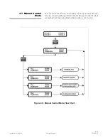 Preview for 40 page of Steris Basil 3500 Operator'S Manual