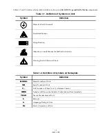 Предварительный просмотр 98 страницы Steris Basil 4700 Maintenance Manual