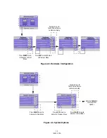 Предварительный просмотр 101 страницы Steris Basil 4700 Maintenance Manual